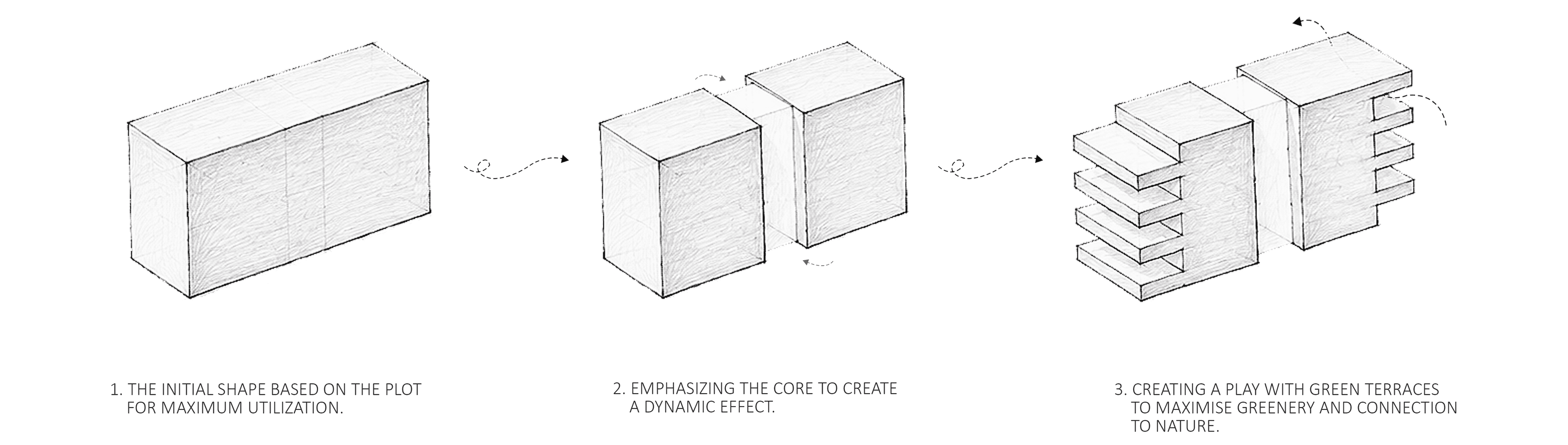 Concept and Diagrams 1